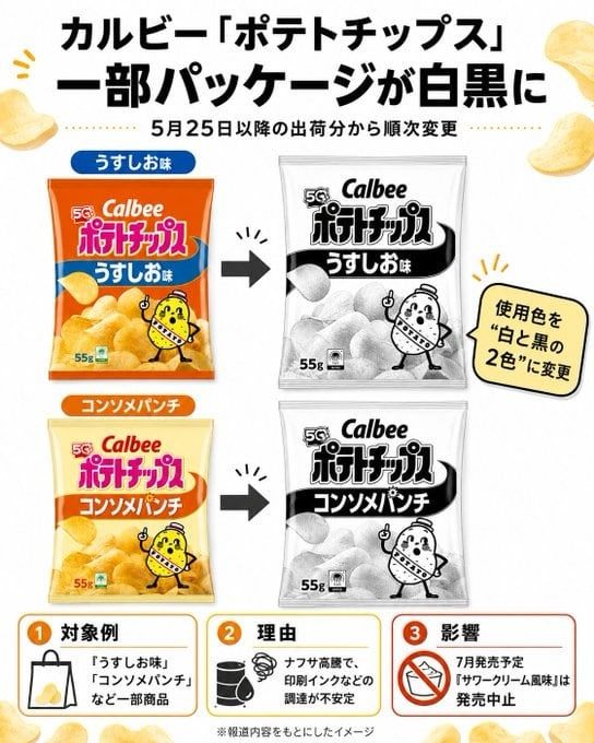 "컬러 포장 사라진다"…日 가루비, '포테토칩' 흑백 패키지 전환 왜? | 인스티즈