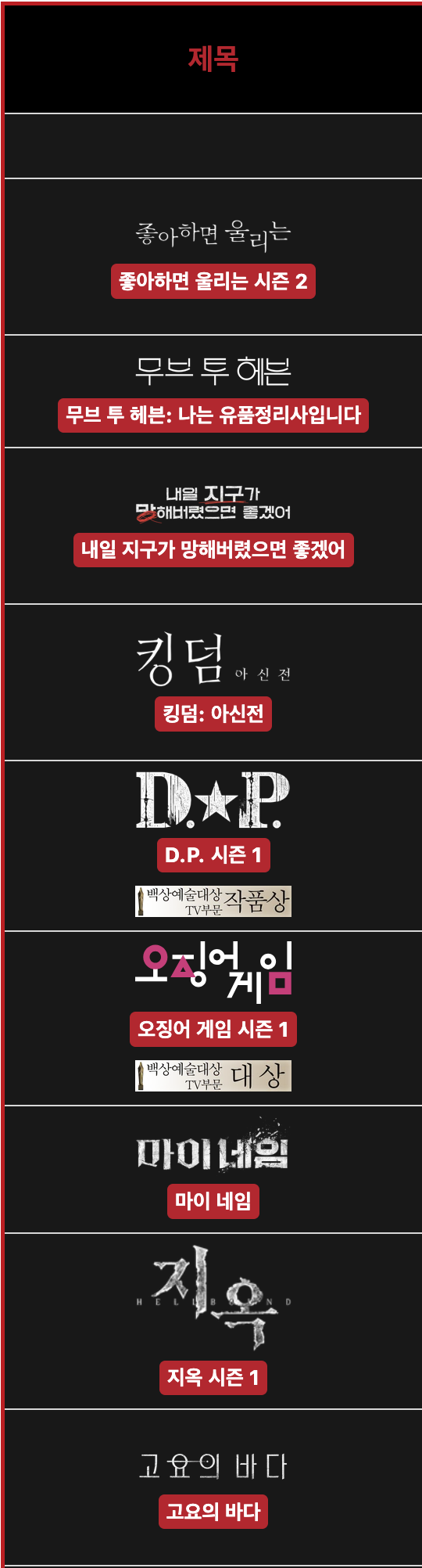 역대 넷플 오리지널 한드 | 인스티즈