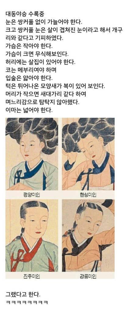 조선시대 미인의 기준 | 인스티즈