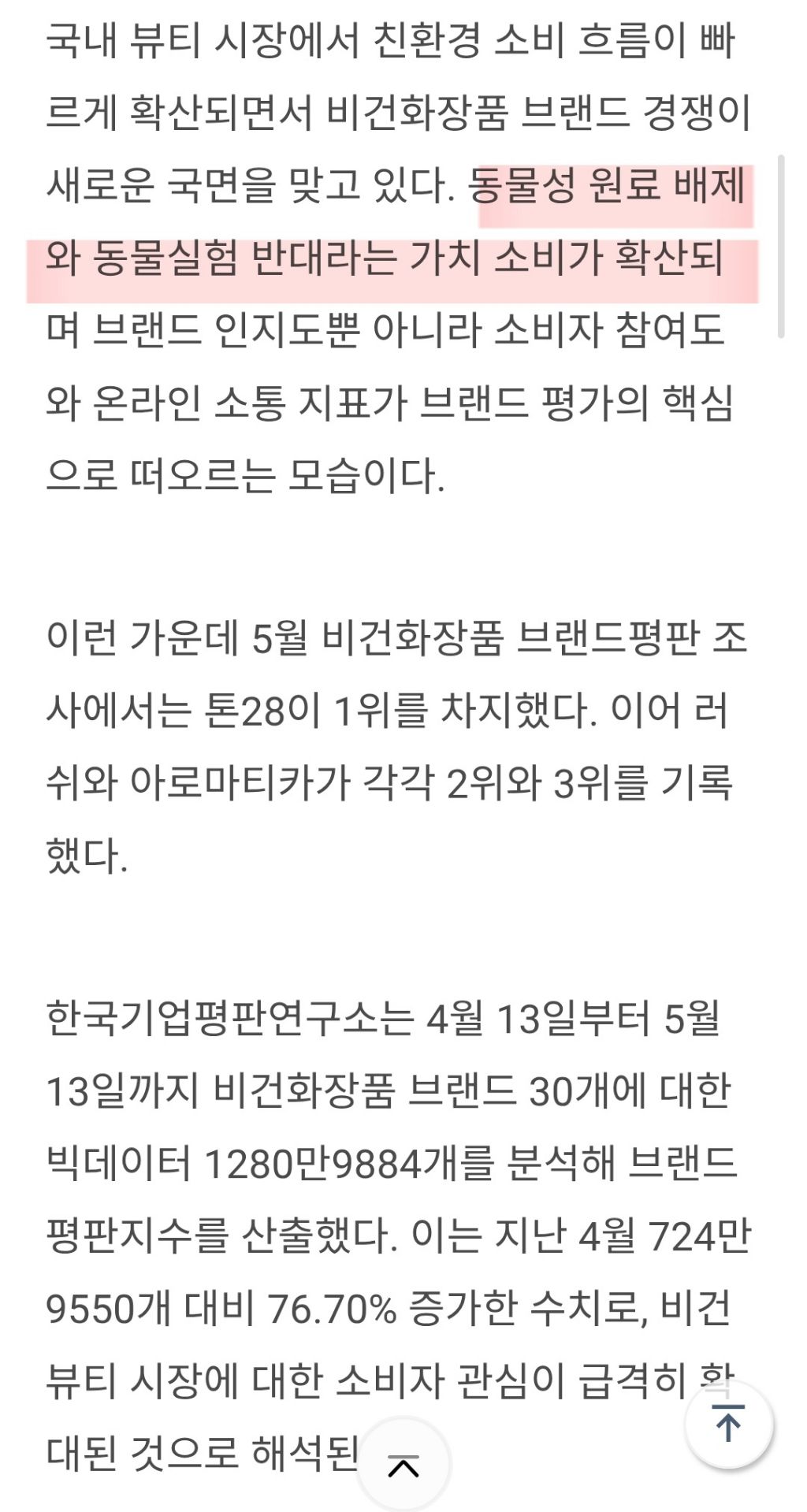 비건화장품 브랜드평판 5월 빅데이터 분석... 1위 톤28, 2위 러쉬, 3위 아로마티카 | 인스티즈