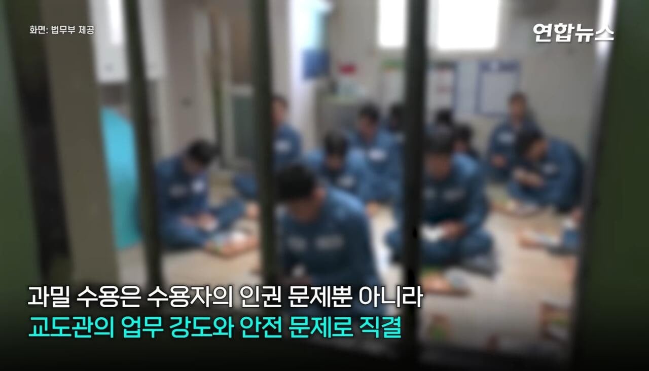 현재 심각하다는 안양교도소 과밀수용 | 인스티즈