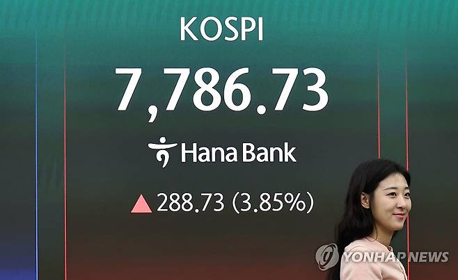 "올해 코스피 전망치 9500”…1만도 가능하다는 모건스탠리, 왜? | 인스티즈