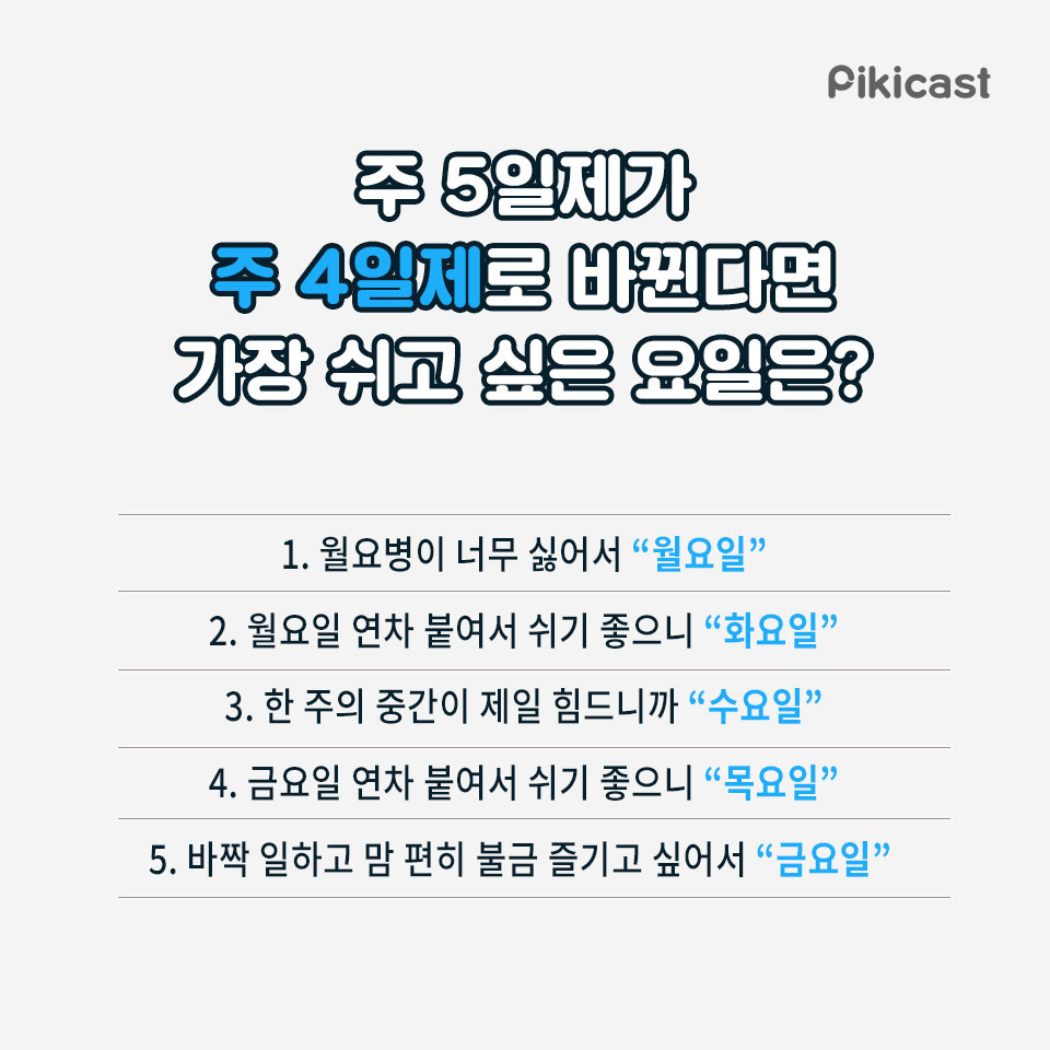 주4일제 한다면 가장 쉬고 싶은 요일은 | 인스티즈