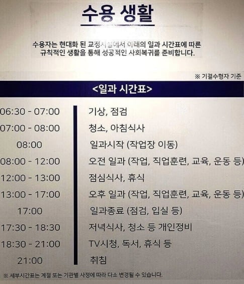 교도소의 하루 일과 | 인스티즈