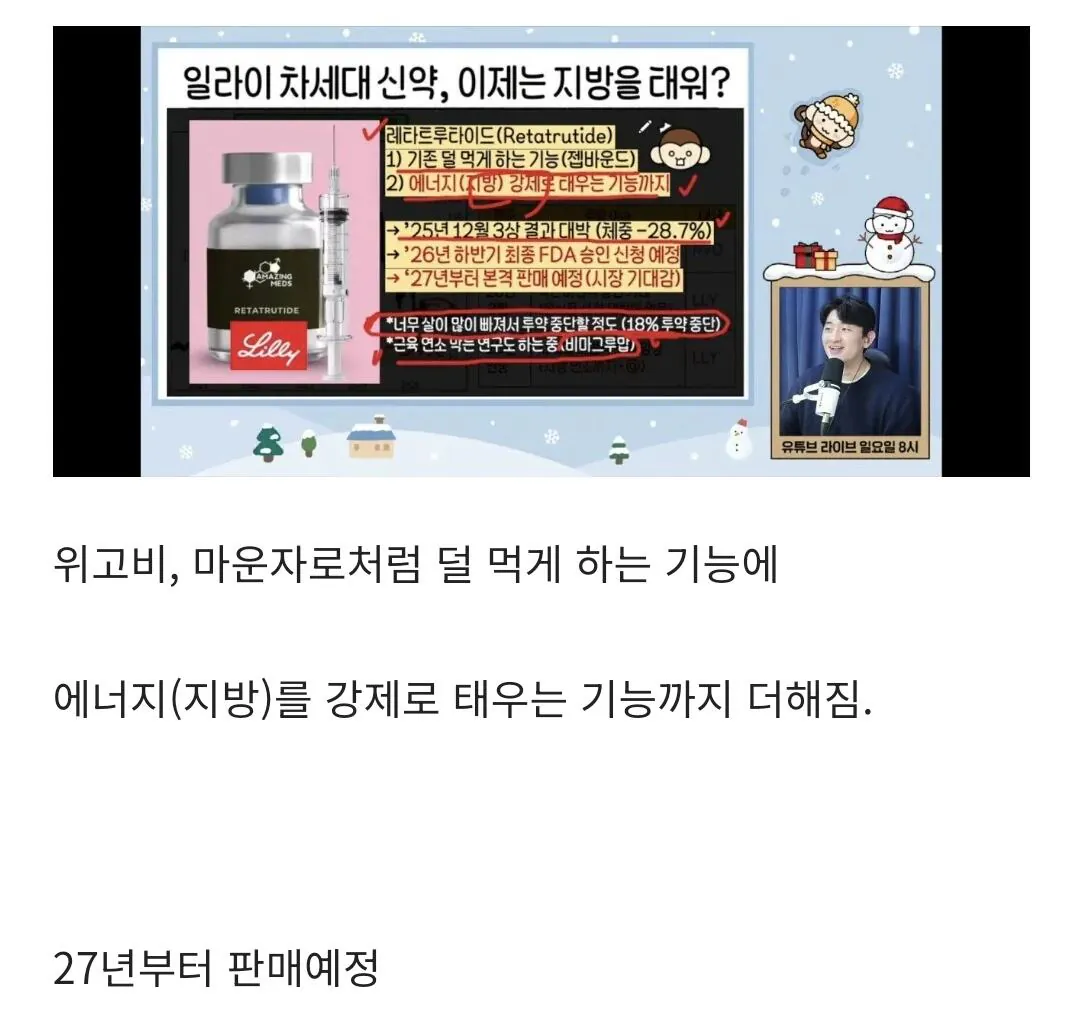 점점 진화하는 비만치료제 개발 근황 | 인스티즈