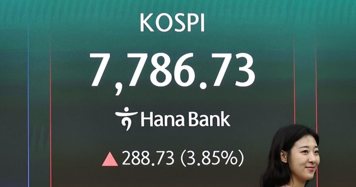 "올해 코스피 전망치 9500”…1만도 가능하다는 모건스탠리, 왜? | 인스티즈