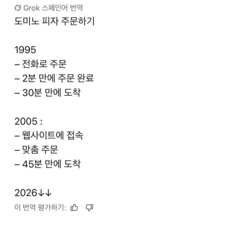 피자주문 과거와 현재 | 인스티즈