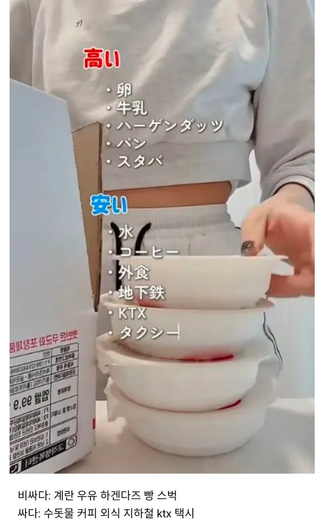 일본인이 체감하는 한국의 물가 | 인스티즈