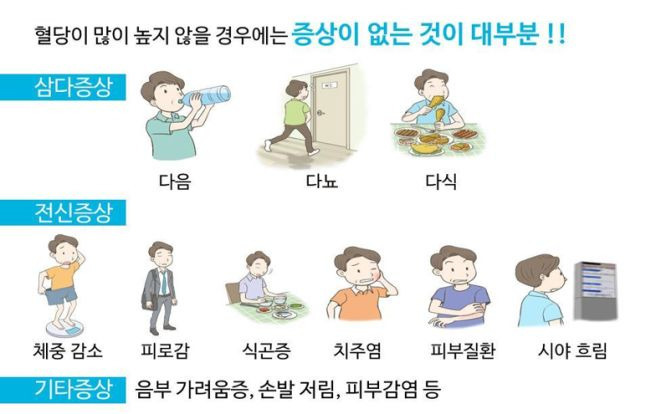 요즘 20~30대들에게 늘어나고 있는 것 | 인스티즈