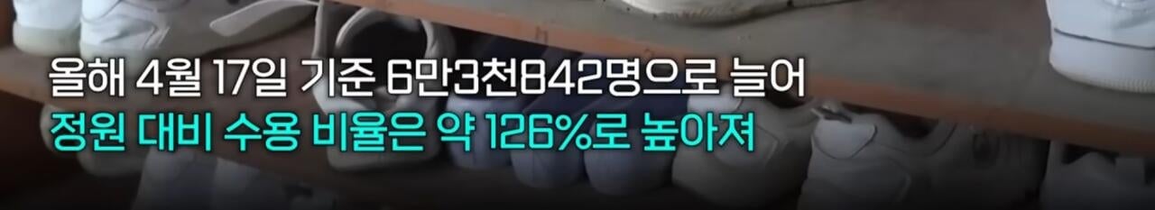 현재 심각하다는 안양교도소 과밀수용 | 인스티즈