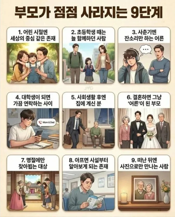 부모가 점점 사라지는 9단계 | 인스티즈