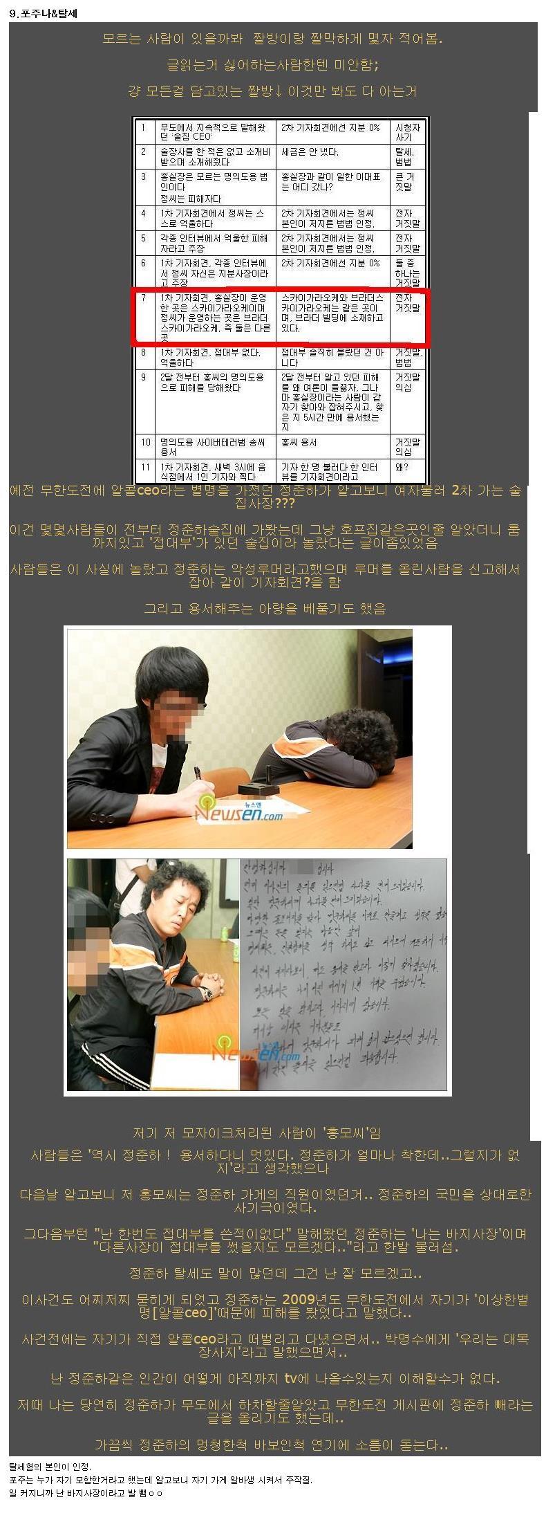 정준하가 욕먹는 이유 | 인스티즈