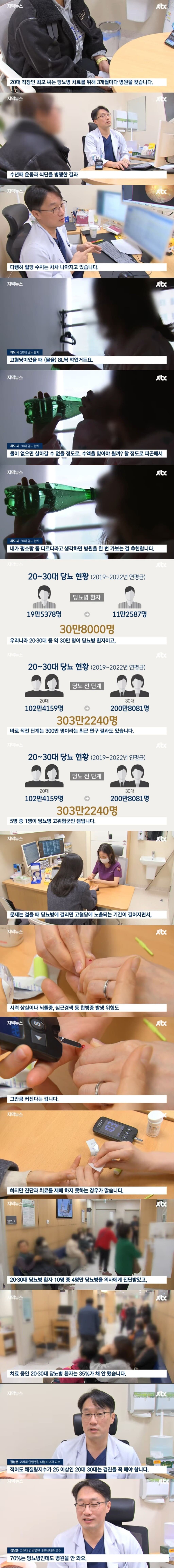 요즘 20~30대들에게 늘어나고 있는 것 | 인스티즈