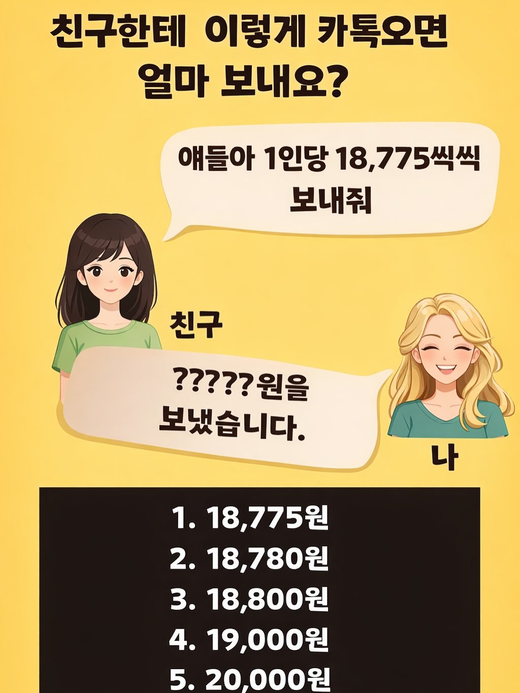 친구한테 이렇게 카톡오면 얼마 보내요? | 인스티즈