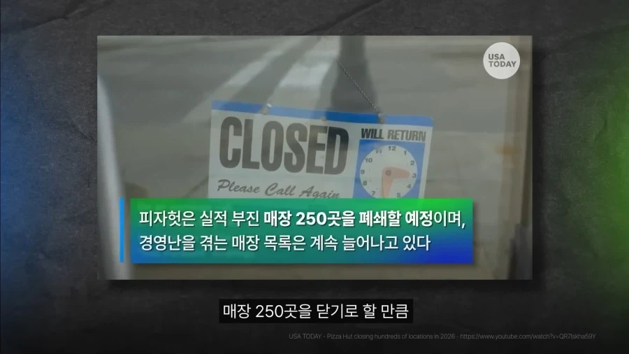 미국에서도 몰락 중인 피자 | 인스티즈