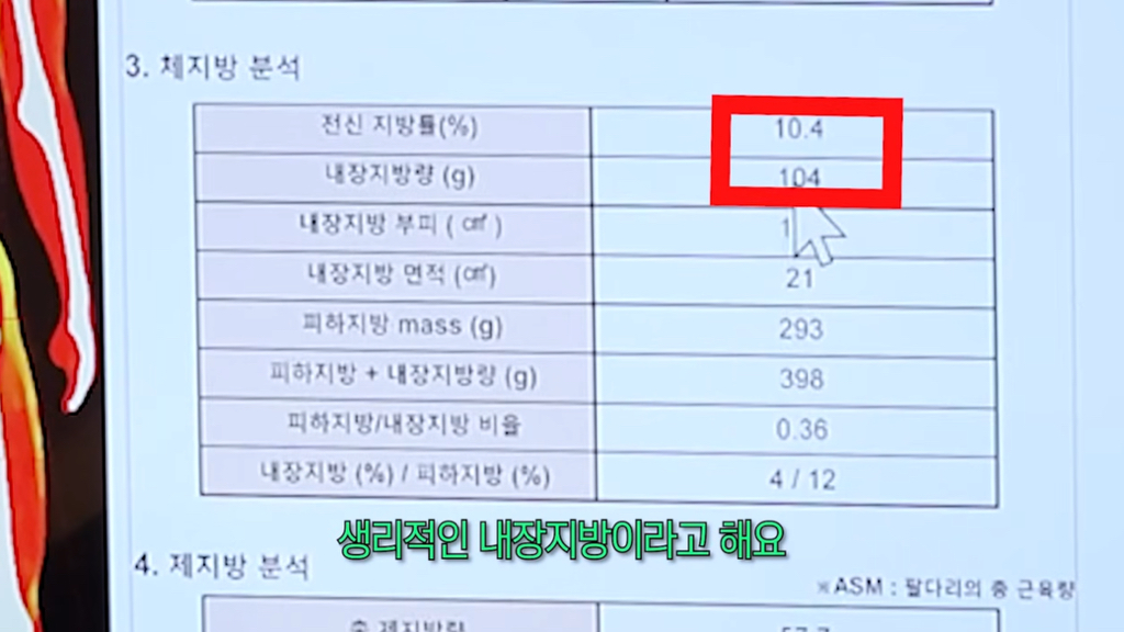측정이 안되는 수준이라는 샤이니 민호 지방량 | 인스티즈