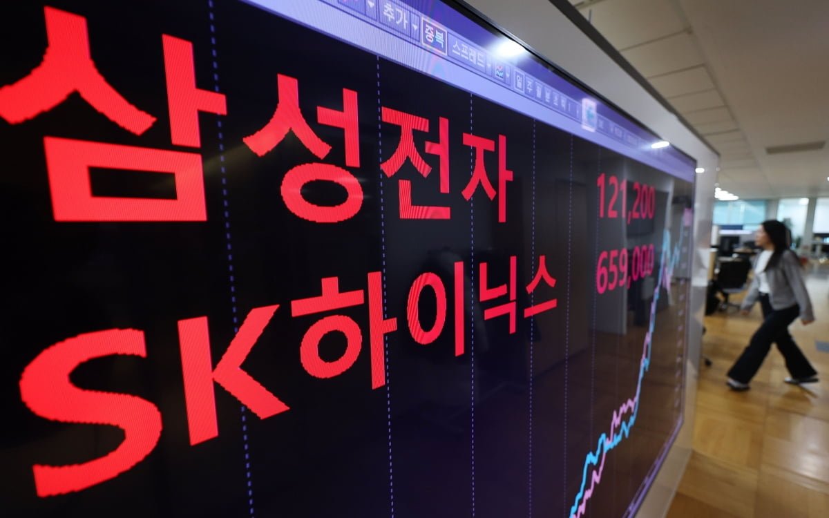 "반도체 아직 시작 단계”…증권가, 역대급 주가에도 '삼전닉스' 목표가 또 올린다 | 인스티즈