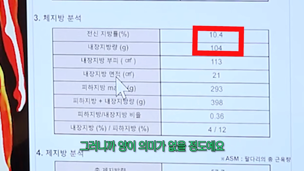 측정이 안되는 수준이라는 샤이니 민호 지방량 | 인스티즈