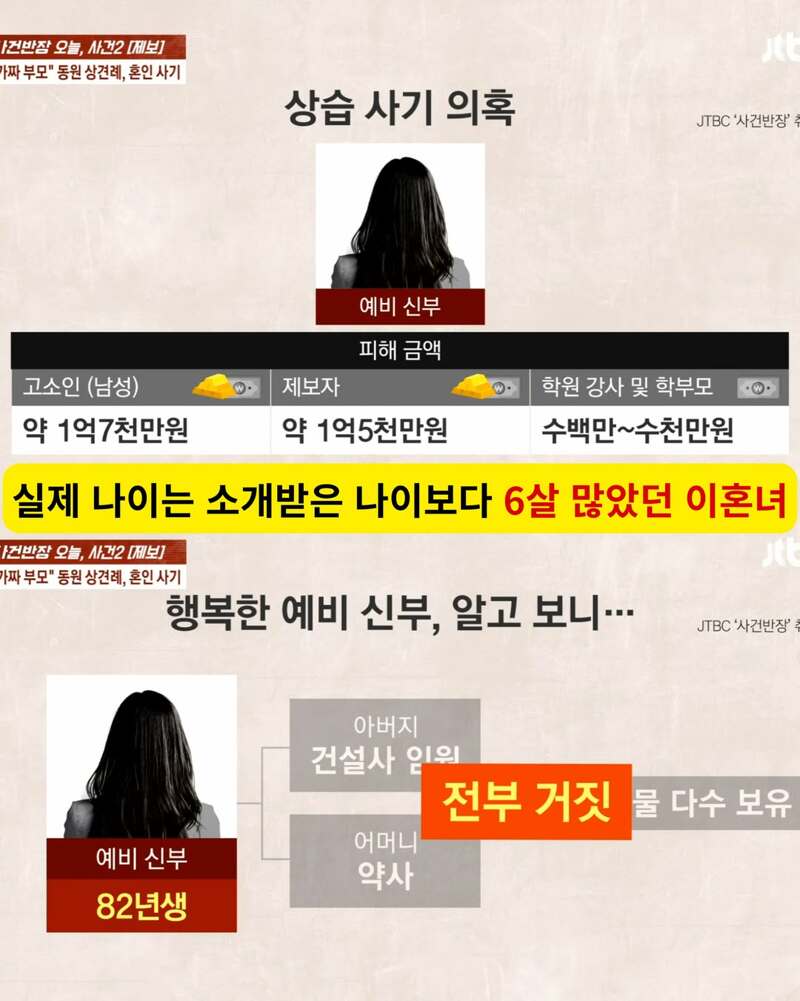 결혼 앞두고 구속된 예비 신부 | 인스티즈