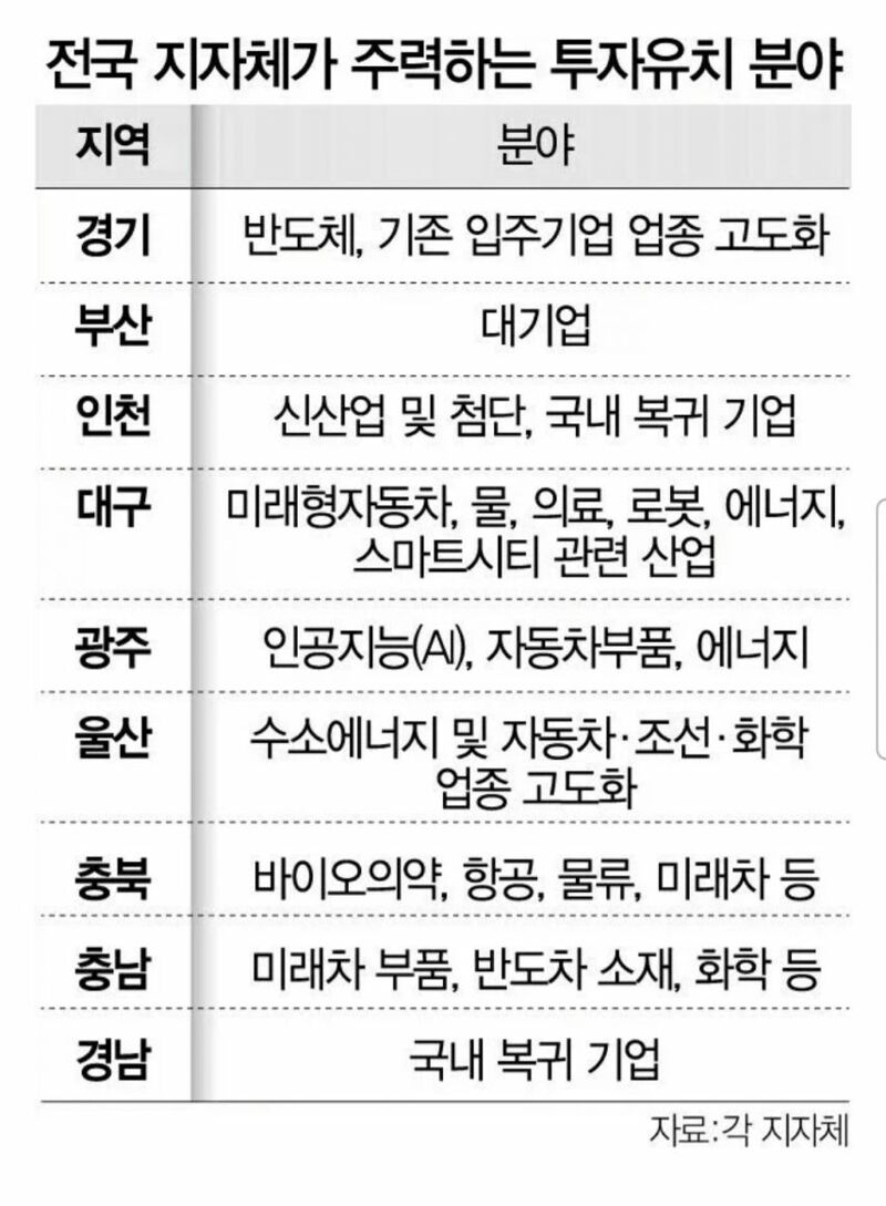 솔직하게 의사표현하는 부산 | 인스티즈