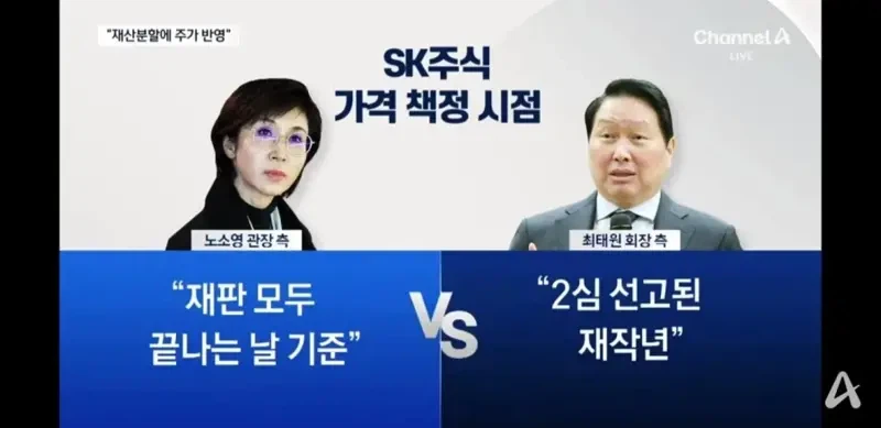 하이닉스 주가 떡상으로인한 새로운 쟁점 | 인스티즈