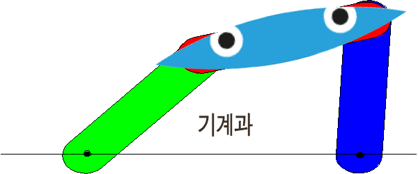 심심해서 찾아본 대학별 캐릭터들 | 인스티즈