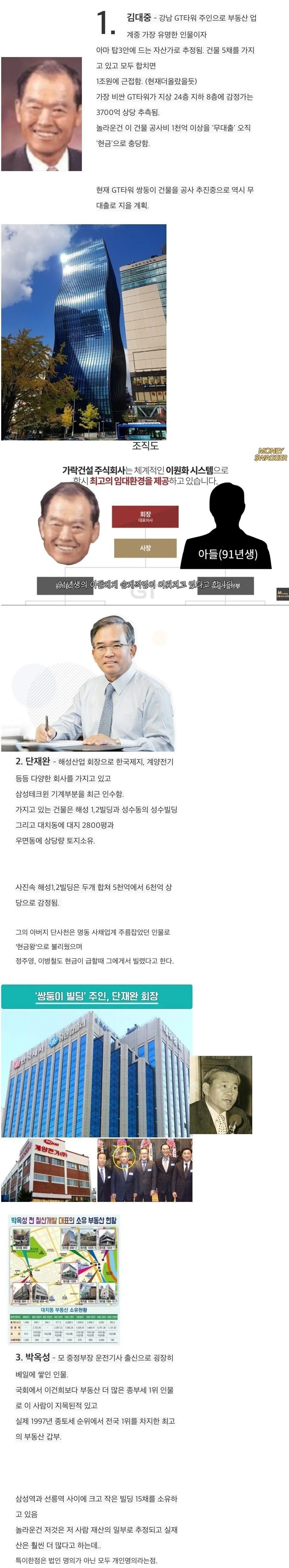 강남 레전드 건물주 3대장 | 인스티즈
