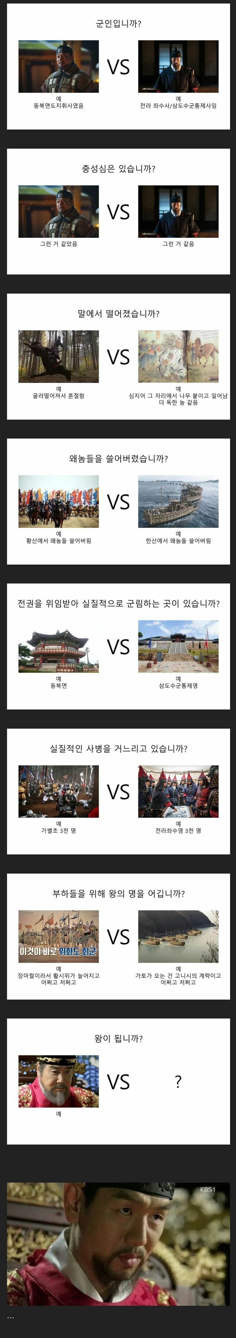 선조가 이순신을 못 믿은 이유 | 인스티즈