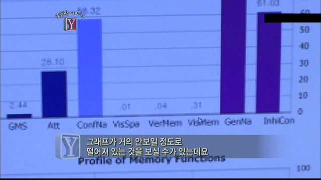 궁금한 이야기Y 서른살 청년의 알츠하이머.. | 인스티즈