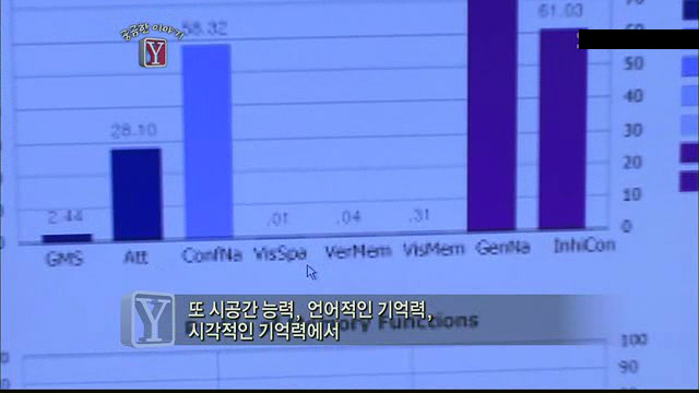 궁금한 이야기Y 서른살 청년의 알츠하이머.. | 인스티즈