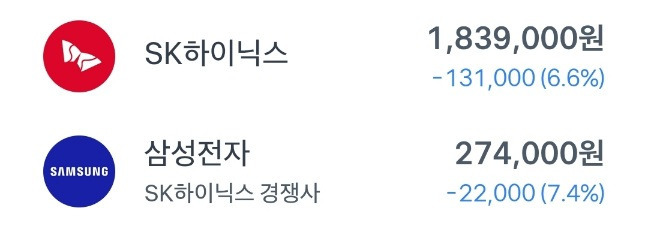 실시간 삼전 하닉.jpg | 인스티즈