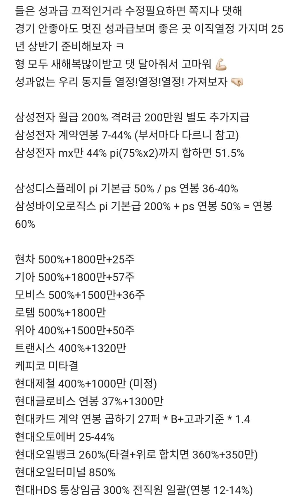 블라인드에서 공유중인 올해 기업별 성과급...jpg | 인스티즈
