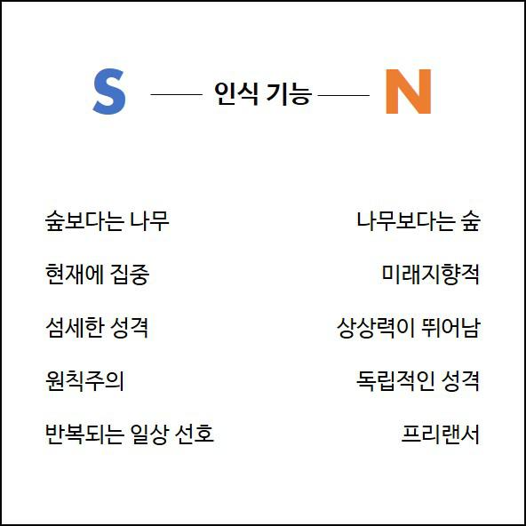 나에게 알맞는 AI 셋팅하는 방법 1탄 | 인스티즈