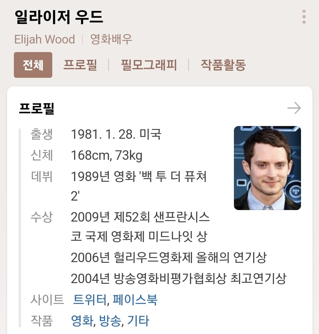 반지의 제왕 호빗 배우들 실제 키 | 인스티즈