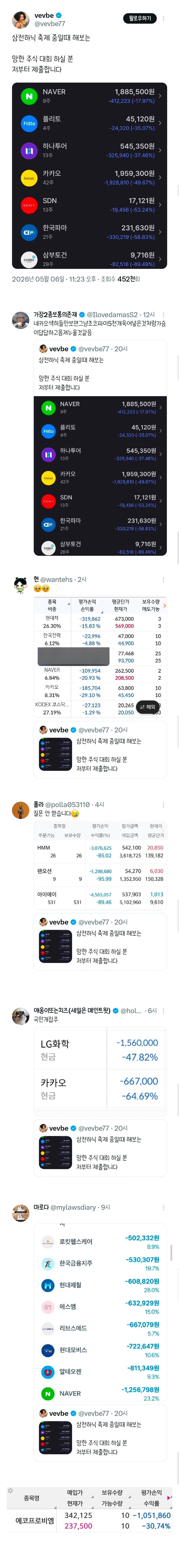 망한 주식 대회 하실 분 | 인스티즈