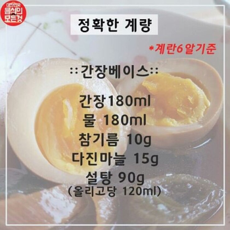 일본라멘에 들어가는 간장계란 레시피...jpg | 인스티즈