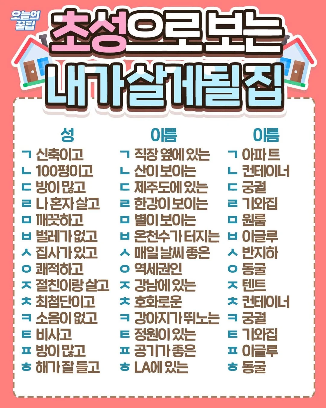초성으로 알아보는 내가 살게될 집 | 인스티즈
