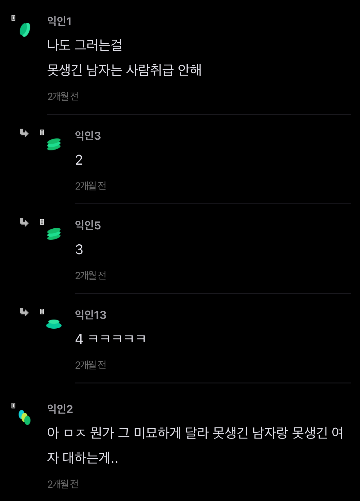 남자들은 여자 외모에 한해 진짜 잔인한 듯 | 인스티즈