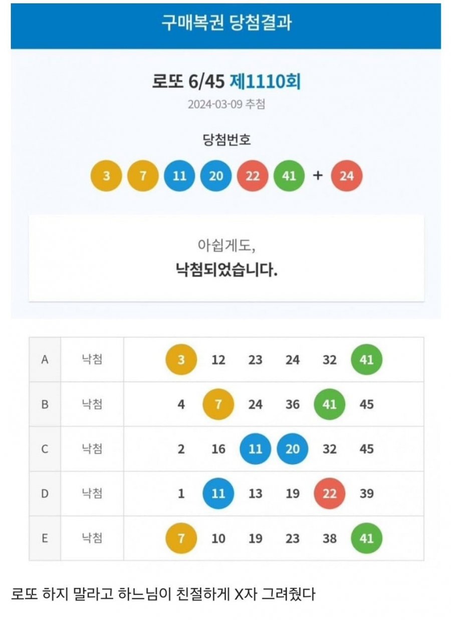로또 줄세우기 결과 레전드 | 인스티즈