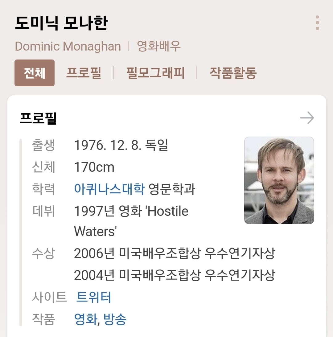 반지의 제왕 호빗 배우들 실제 키 | 인스티즈
