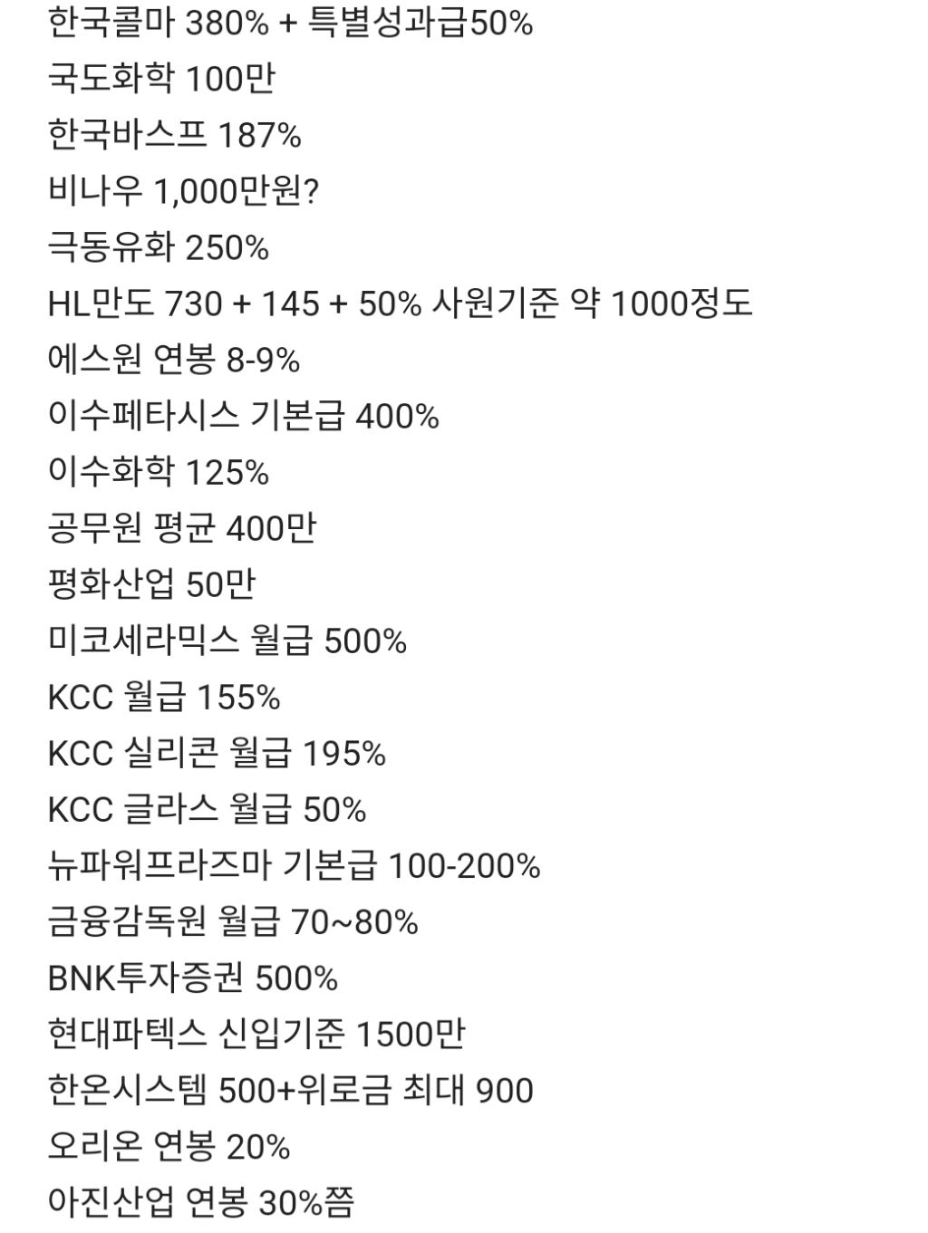 블라인드에서 공유중인 올해 기업별 성과급...jpg | 인스티즈