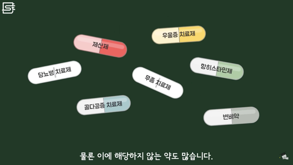밥 먹고 바로 누우면 정말 살이 찔까? | 인스티즈