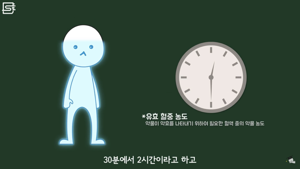 밥 먹고 바로 누우면 정말 살이 찔까? | 인스티즈
