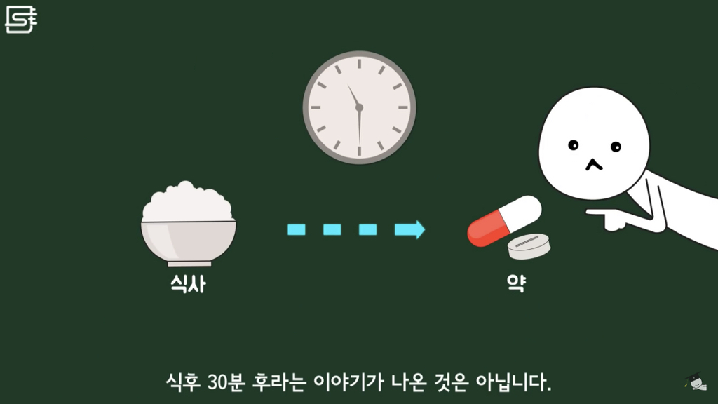 밥 먹고 바로 누우면 정말 살이 찔까? | 인스티즈