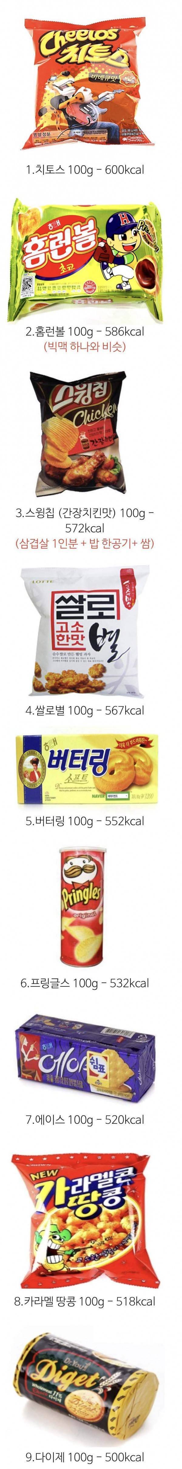 은근 칼로리 높은 과자.JPG | 인스티즈