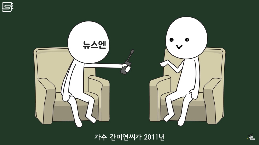 밥 먹고 바로 누우면 정말 살이 찔까? | 인스티즈
