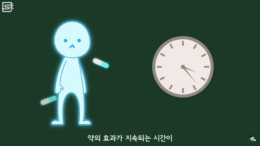 밥 먹고 바로 누우면 정말 살이 찔까? | 인스티즈