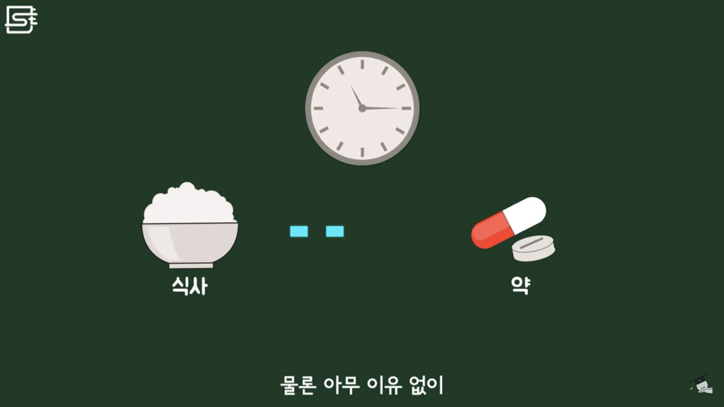 밥 먹고 바로 누우면 정말 살이 찔까? | 인스티즈