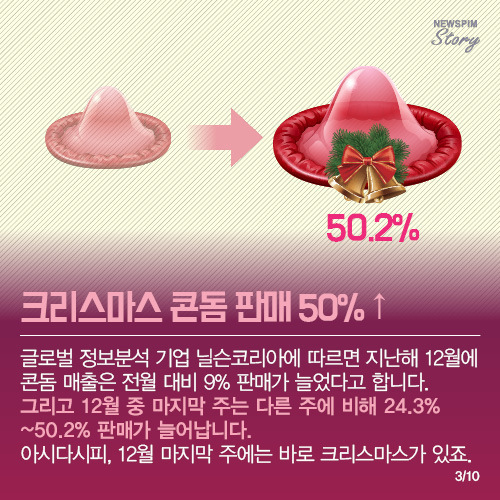 아세요? 크리스마스는 '콘돔' 최대 성수기.jpg | 인스티즈