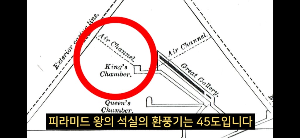 지구에서 환생 안하는방법 2 🌏🌏 | 인스티즈